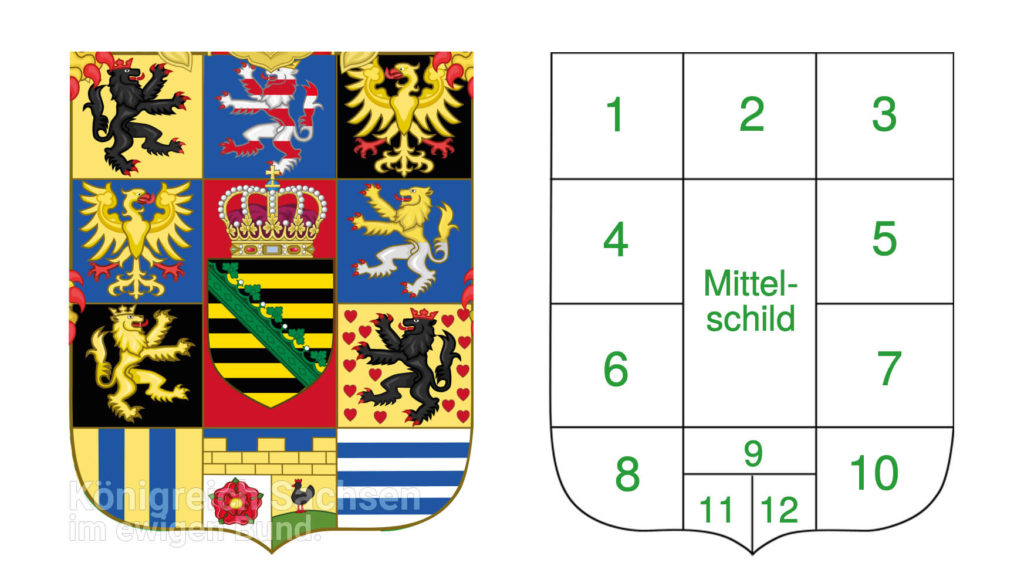 Großes Majestätswappen Schildfelder