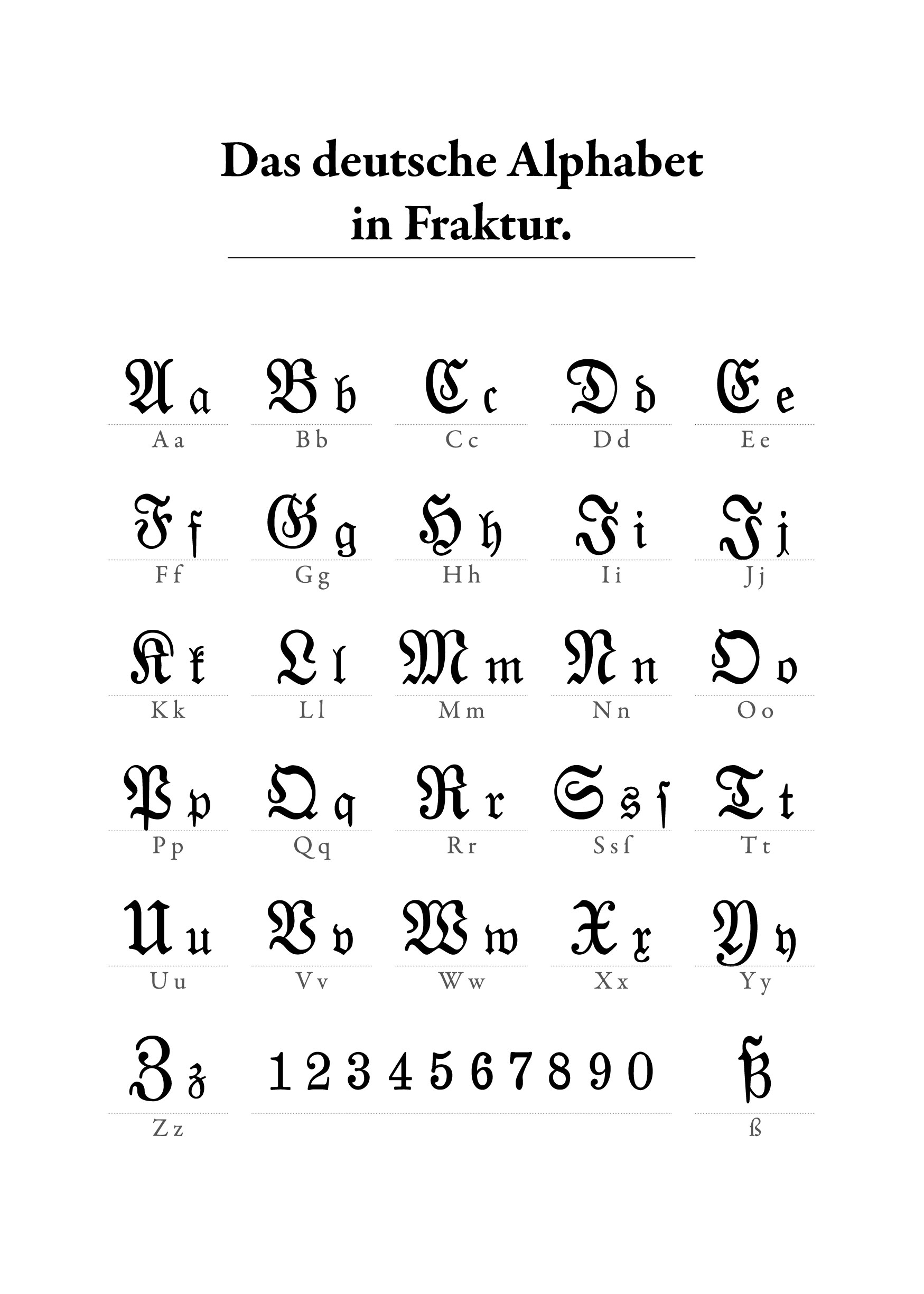 Das deutsche Alphabet in Fraktur. | Bildung im ewigen Bund.